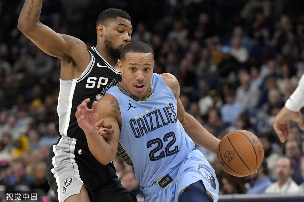 视角叙述 视角叙述